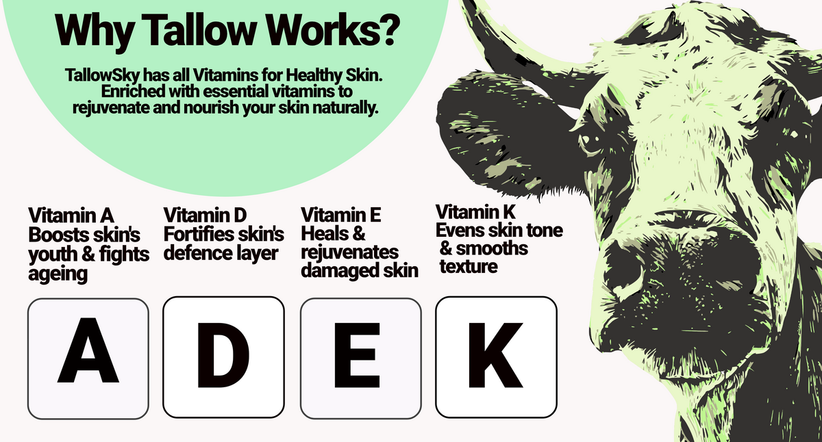 The Benefits of Grass-Fed Tallow for Skin
